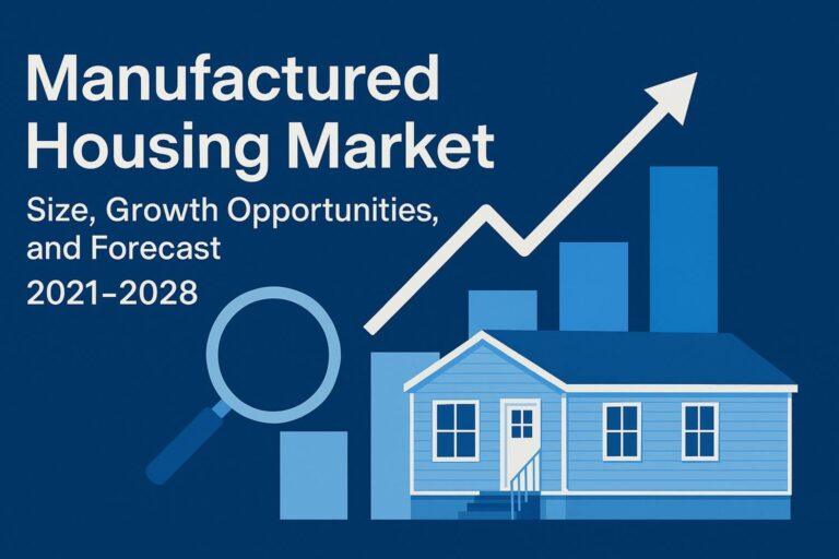 Manufactured Housing Market: Size, Growth Opportunities, and Forecast