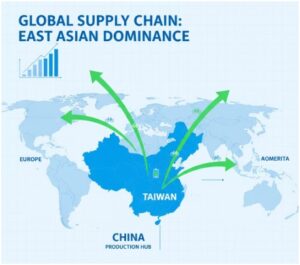 Which Regions Dominated the Electric Bike Market?